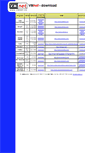 Mobile Screenshot of download.vmnet.cz