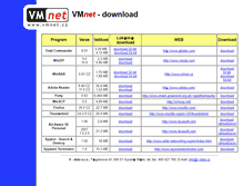 Tablet Screenshot of download.vmnet.cz